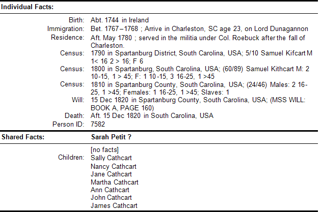 Samuel Cathcart facts