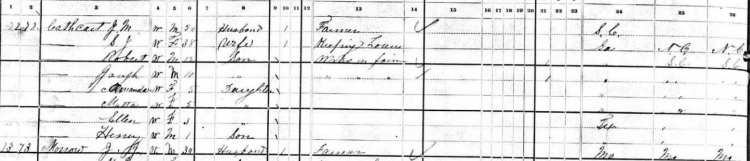 1880 census John M Cathcart