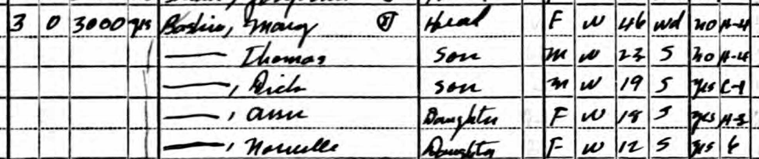 1940 census Bishopville, South Carolina