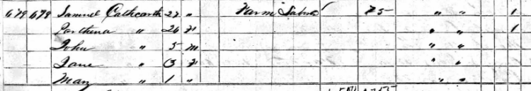 1860 census Samuel Cathcart
